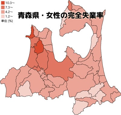 青森県の女性の完全失業率