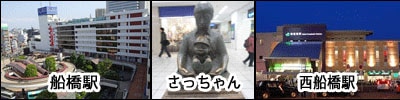船橋市の周辺画像